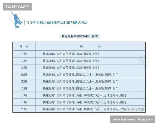 中国游泳青少年培养体系的现状分析与未来发展方向探讨 中国游泳青少年培养体系的现状分析与未来发展方向探讨